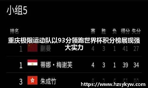 EMC易倍体育